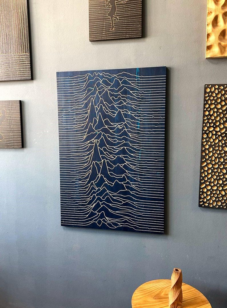 Wood Wall Art, Joy Division Album Cover, Wall Panel, Music Gift